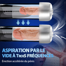 Charger l'image dans la galerie, WaterSamurai - Pompe à pénis Aspiration par le vide avec érection super étanche