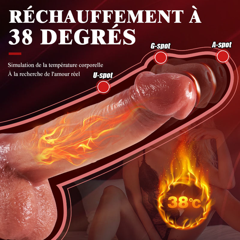 Spartan Gode puissant avec simulation de thermostat, télécommande et 3 en 1