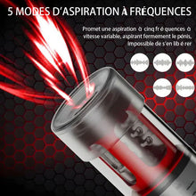 Charger l'image dans la galerie, 5 Rotation + 5 Aspiration 2-en-1 Godet de Masturbateur cup Pompe à pénis.