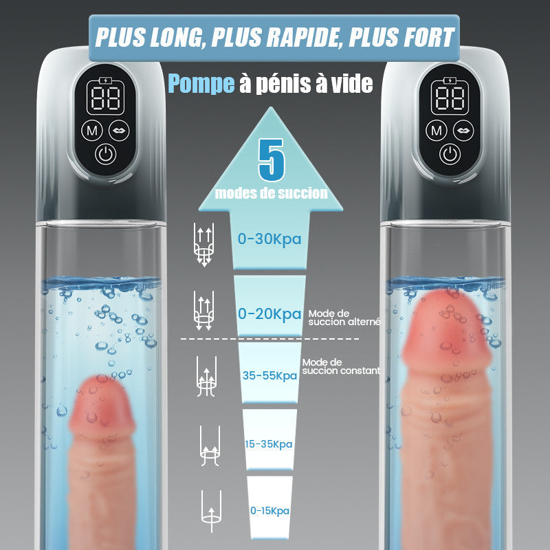 Pompe à pénis à vide 4 en 1 avec plusieurs modes d'entraînement - 5 modes d'aspiration, 6 modes d'entraînement et 4 niveaux de pression pour plus d'endurance.