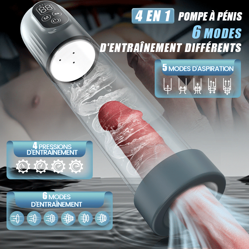 Pompe à pénis à vide 4 en 1 avec plusieurs modes d'entraînement - 5 modes d'aspiration, 6 modes d'entraînement et 4 niveaux de pression pour plus d'endurance.