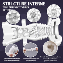 Charger l'image dans la galerie, Masturbateur 7 Modes électrique Trois étapes de textures