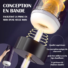 Charger l'image dans la galerie, Masturbateur 7 Modes électrique Trois étapes de textures