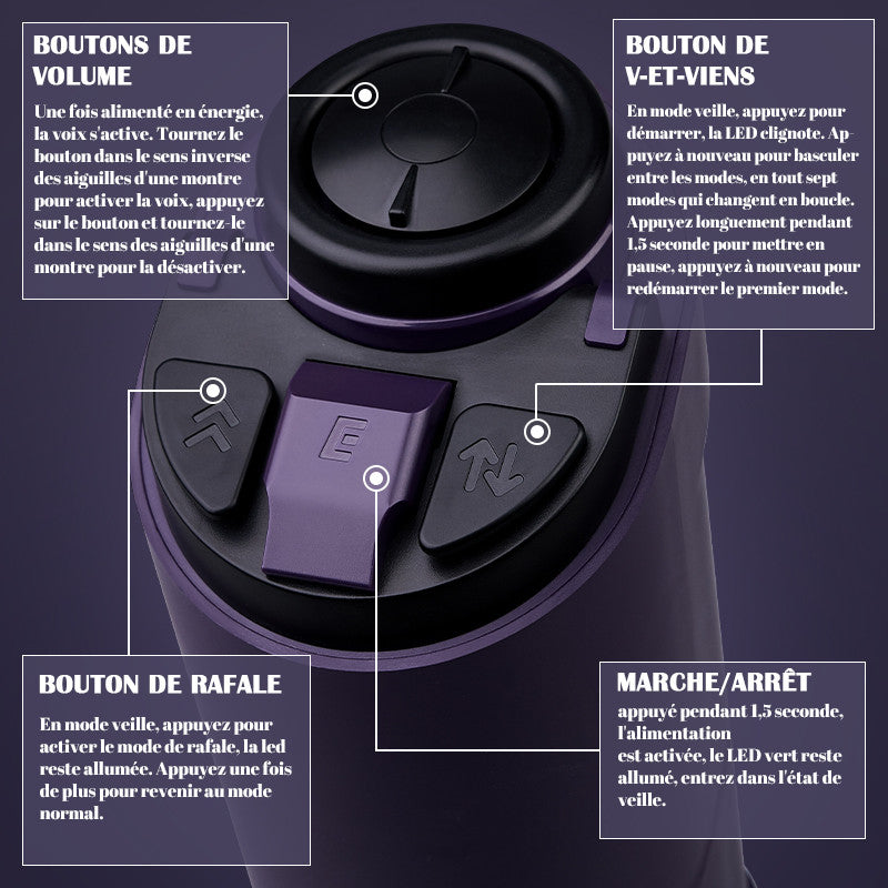 Masturbateur 7 Modes électrique Trois étapes de textures
