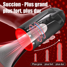 Charger l'image dans la galerie, 10 Vibration 5 Succion orale 3 Torsion Entraînement + Masturbation du gland