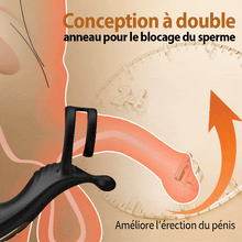 Charger l'image dans la galerie, Cyclone - Masseur de prostate avec doubles anneaux pour une expérience d'érection améliorée