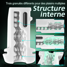 Charger l'image dans la galerie, Evolution-8 Succion 10 Vibration One Touch Orgasm Digital Vacuum Masturbator
