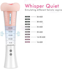 Charger l'image dans la galerie, Appareil de Massage pour Hommes,Māştừrbateừr Aircraft Homme Électrique M-asturbateur Piston De Charge Réel Peau Feel Automatique À Piston Télescopique Modes Sucer USB Rechargeable șěxtøýs