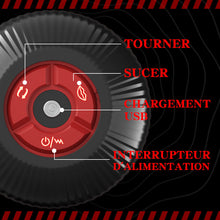 Charger l'image dans la galerie, Cyclone Thruster Vibrateurs péniens avec vibration rotative et fonction d'aspirationd'aspiration