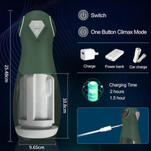 Charger l'image dans la galerie, Masturbateur masculin automatique avec 5 modes de poussée et 12 modes de vibration pour stimulation du pénis, jouet électrique de poche pour chatte, jouet sexuel pour homme adulte