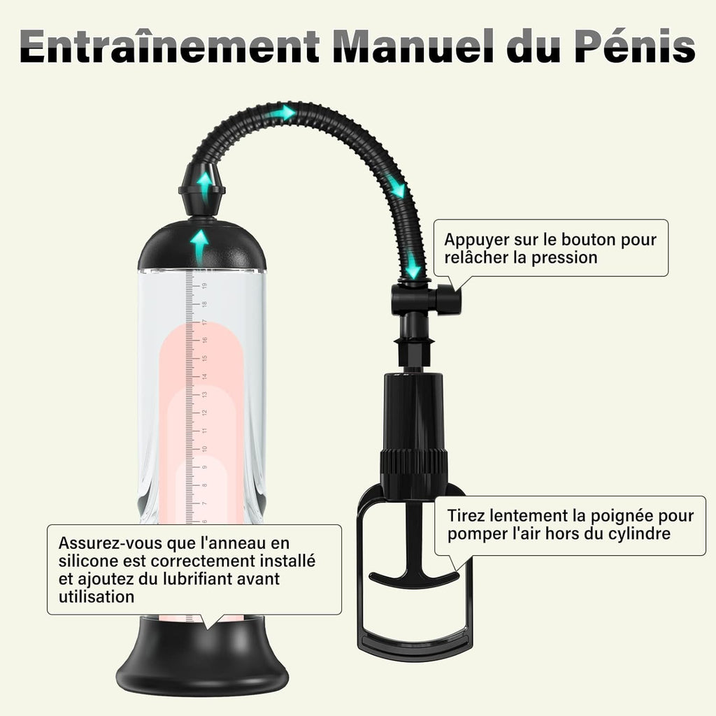 Améliorée Pompes à Pénis Sex Toys pour Homme - Pompe a Penisse Masturbeuse Homme avec Vaginette Silicone Pompe a Penis pour L'agrandissement du Pénis Sextoyse Homme Sex Toyspour pour Couple Plaisir
