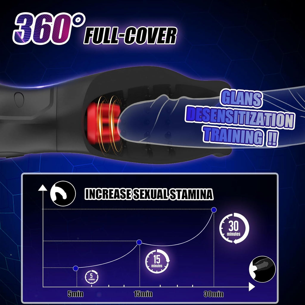 Masturbateurs Masculins Sex Toys, Automatique Masturbateur Homme avec 5 Modes de léchage de langue rotatifs & 10 Modes de Vibration, Enveloppé à 360° Penisse Vibromasseurs