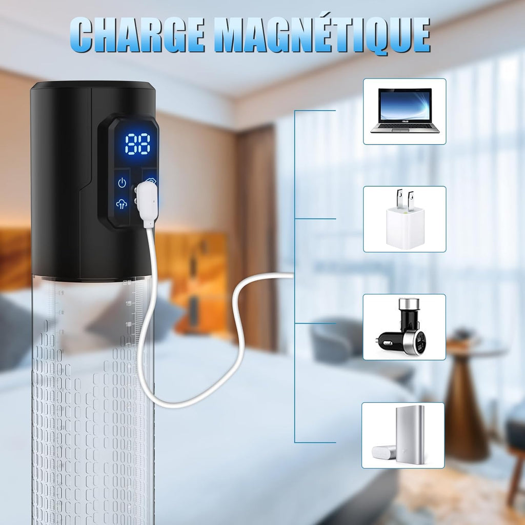 Pompe à Pénis Sex Toys Homme Masturbeuse - Jouets Sexuels pour la Masturbation Masculine,Sextoy Pompe à Vide Extender avec 4 Modes D'aspiration, Jouet Adulte avec Anneau de Bite et Vagin Réaliste