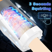 Charger l'image dans la galerie, Masturbateurs Masculins Sex Toýs Homme-Oral Jouet Sexuel,Masturbâteur Homme avec 11 Modes Télescopiques & Rotations Vaginette Silicone Sex Toys pour Stimulation de Pénis Jouets Sexuels pour Hommes