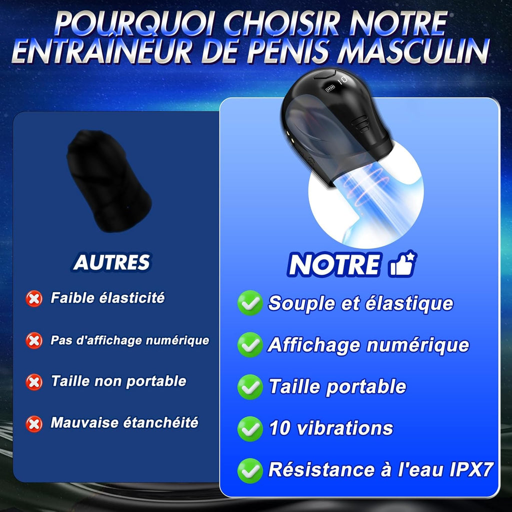 Vibromasseur Pour Pénis Sex Toys - Masturbateurs Masculins Avec écran LCD & 10 Modes de Vibration, Stimulateur de Glande à 360°, Appareils Masturbateurs Cup Sex Toýs Homme Sex Toys Pour Homme