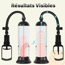 Charger l'image dans la galerie, Améliorée Pompes à Pénis Sex Toys pour Homme - Pompe a Penisse Masturbeuse Homme avec Vaginette Silicone Pompe a Penis pour L'agrandissement du Pénis Sextoyse Homme Sex Toyspour pour Couple Plaisir