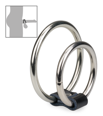 Double anneau cockring métal