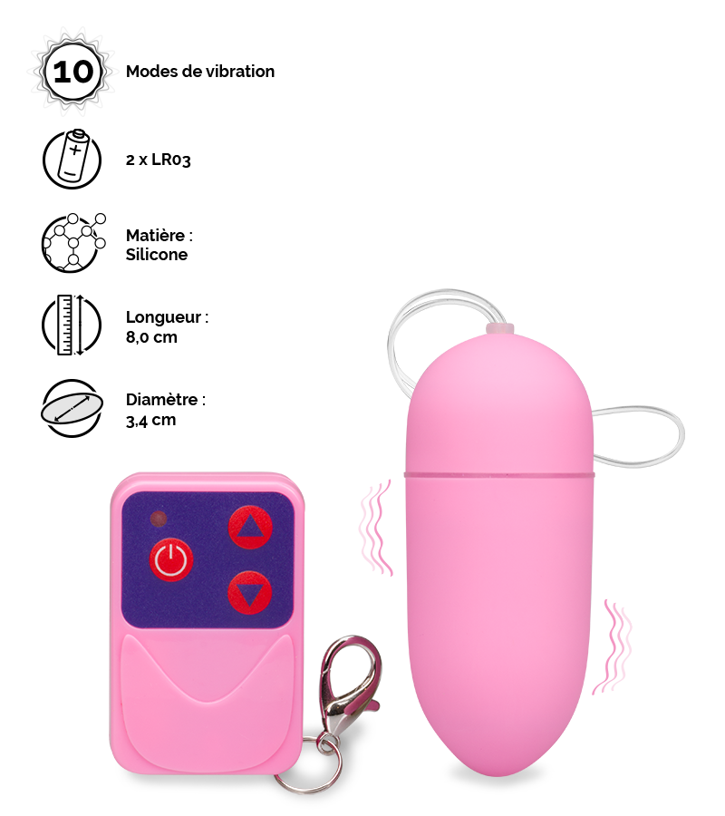 Oeuf vibrant télécommandé Earthquake