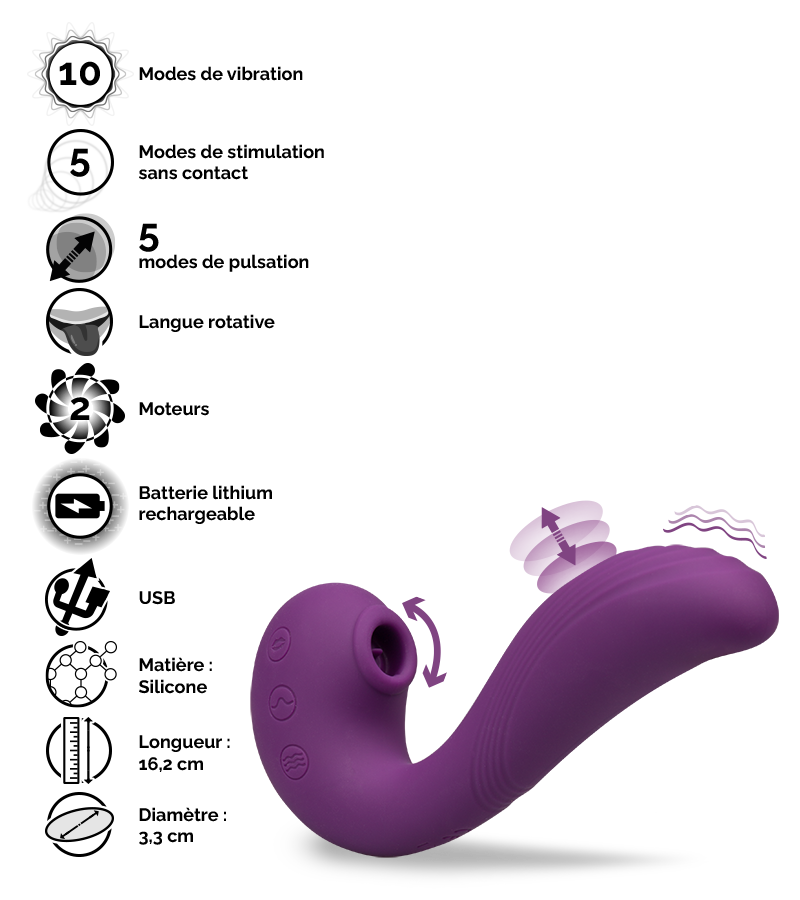 Stimulateur de clitoris et point G Absolute