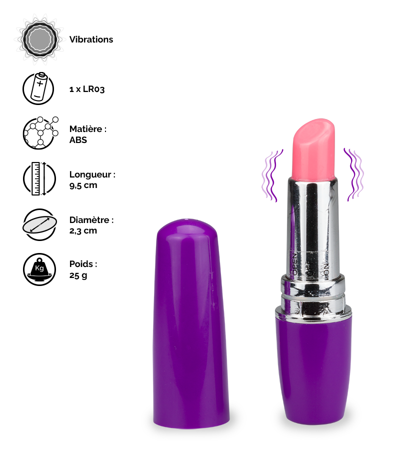 Stimulateur de clitoris Lipstick Lover