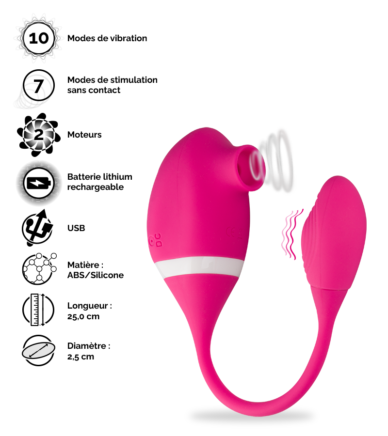 Stimulateur sans contact et œuf vibrant Mindblow