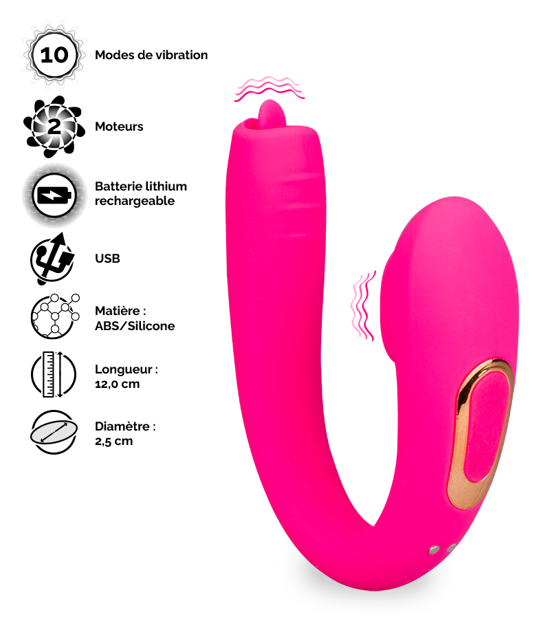 Vibromasseur de couple télécommandé Many