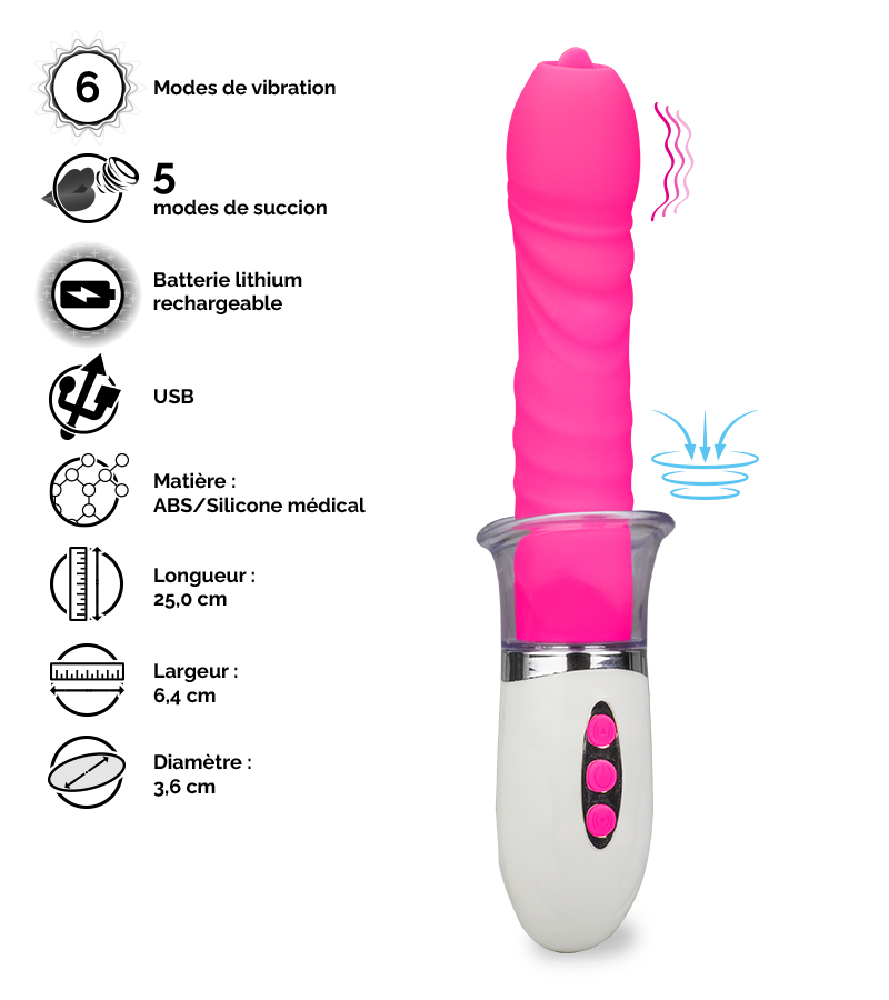 Vibromasseur pompe à vulve 2-en-1 Eleven