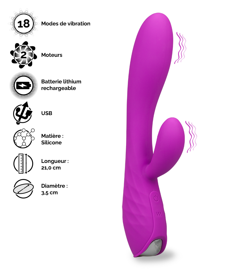 Vibromasseur rabbit Daydream