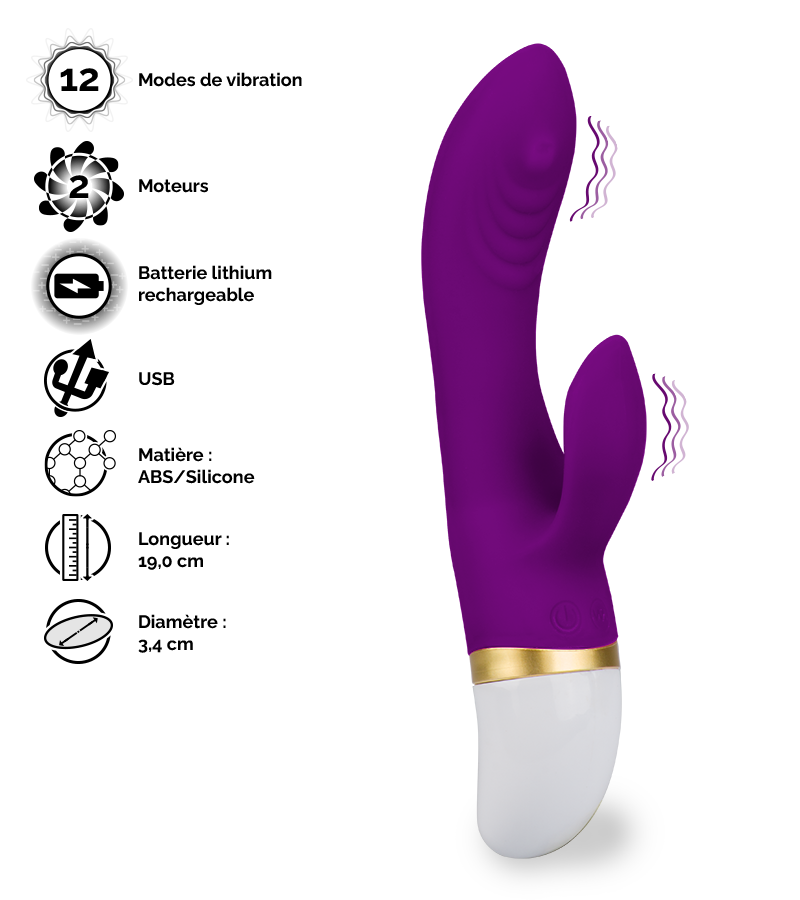 Vibromasseur rabbit Malo