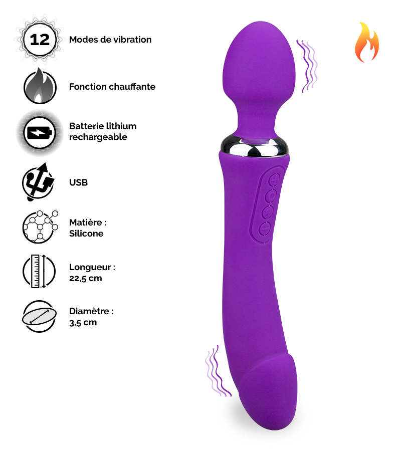 Vibromasseur Wand 2-en-1 chauffant Treat