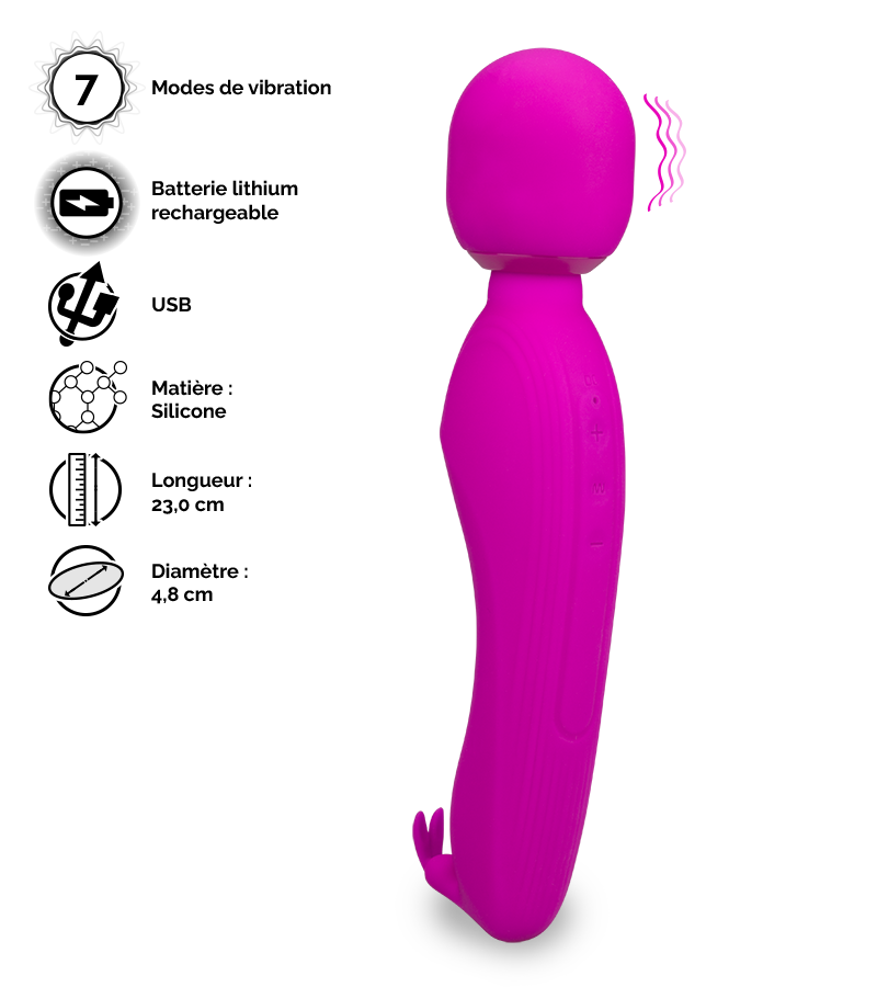 Vibromasseur wand rabbit Nirvana