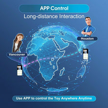 Charger l&#39;image dans la galerie, Anneau De Cock Avec Stimulateur Clitoridien, 10 Modes De Vibration, Anneau De Pénis En Silicone Médical Étanche Pour Hommes, Jouets Sexuels Pour Couples Adultes