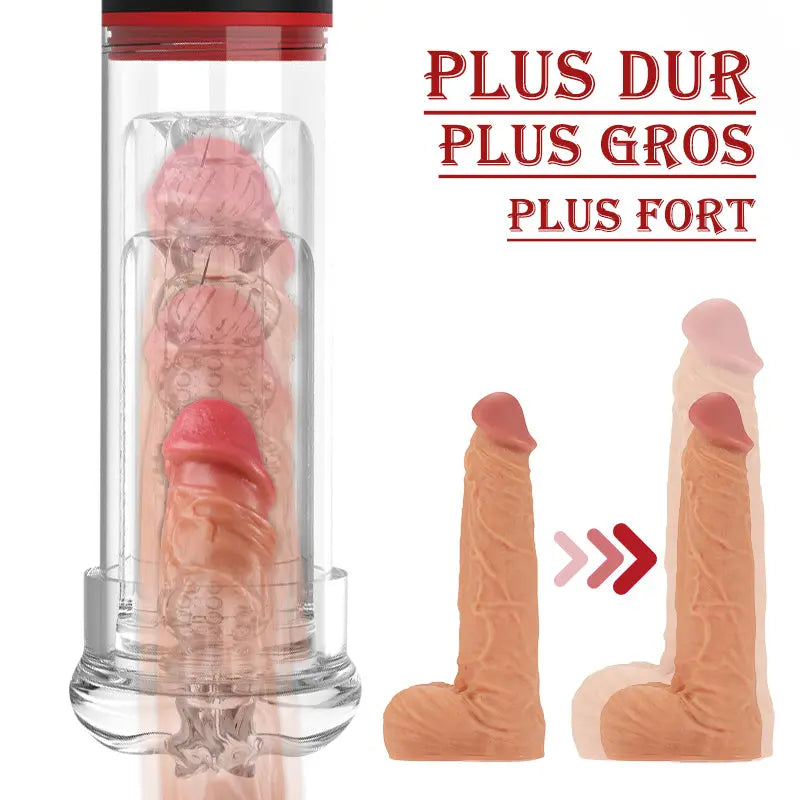 Pompe à pénis automatique 2 en 1, S-HANDE