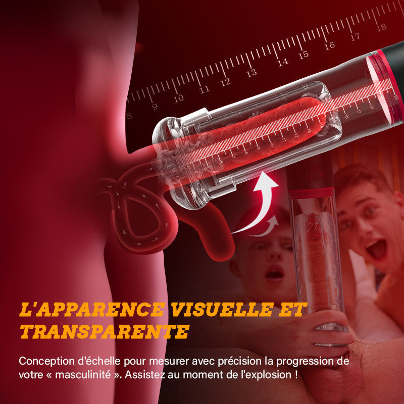 Pompe à pénis automatique 2 en 1, 9 modes de succion puissants pour agrandir votre pénis