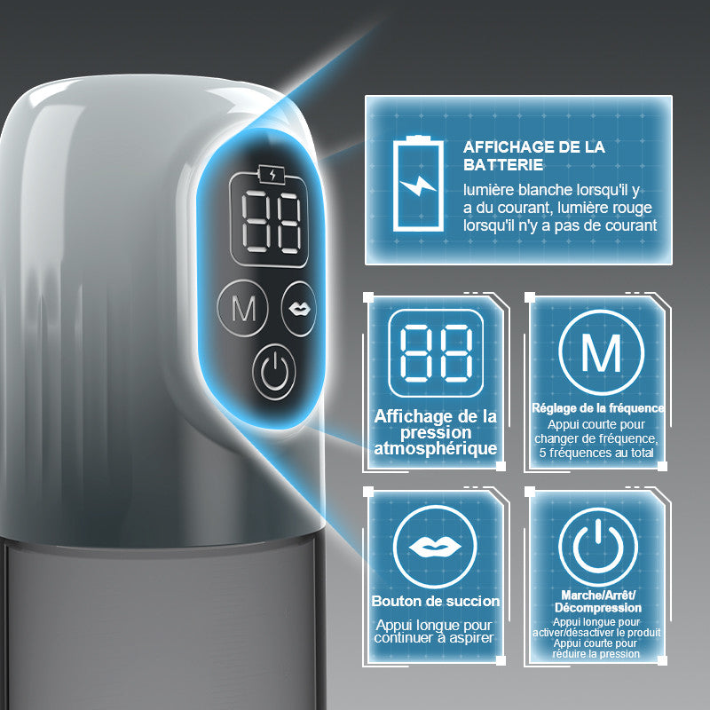 Pompe à pénis à vide 4 en 1 avec plusieurs modes d'entraînement - 5 modes d'aspiration, 6 modes d'entraînement et 4 niveaux de pression pour plus d'endurance.