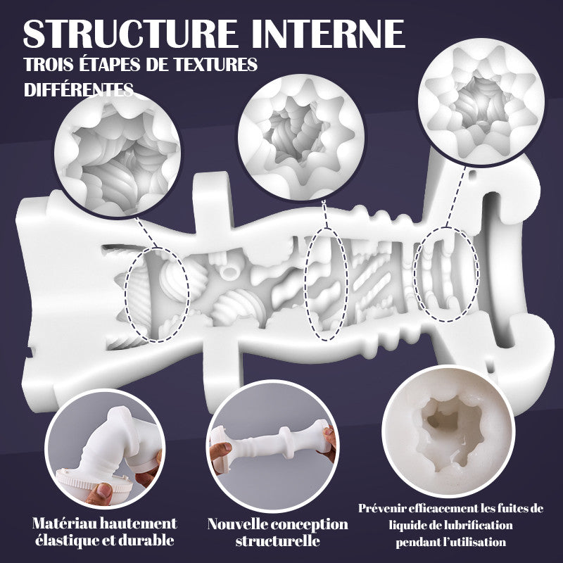 Masturbateur 7 Modes électrique Trois étapes de textures