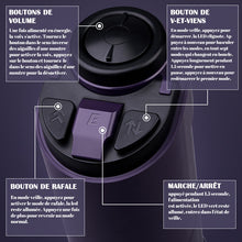 Charger l&#39;image dans la galerie, Masturbateur 7 Modes électrique Trois étapes de textures