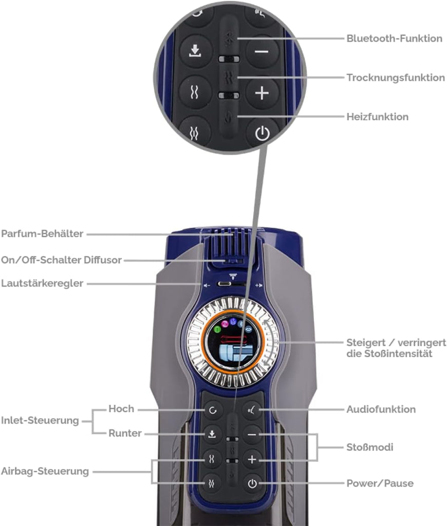 10 Modes de Chauffage X T7 Coupe Masturbateur Automatique Avec Contrôle Bluetooth et écran LED