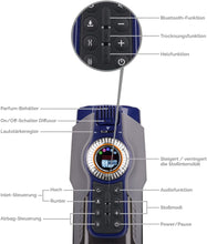 Charger l&#39;image dans la galerie, 10 Modes de Chauffage X T7 Coupe Masturbateur Automatique Avec Contrôle Bluetooth et écran LED