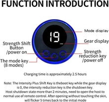 Charger l&#39;image dans la galerie, BDSM choc électrique réglable double anneau pénien ensemble d&#39;anneaux de testicule anneau pénien stimulateur électrique anneaux péniens anneau de gland Stimulation du pénis SM jouet sexuel fo