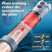 Charger l'image dans la galerie, Sex Toýs Homme Pompes à Pénis, Masturbateurs Masculins 4-en-1 Agrandir son Pénis Vaginette Formation