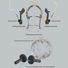 Charger l'image dans la galerie, E-stim Eichel Penistrainer Stimulator mit 19 Electric Shock Intensity &amp; 8 Modes