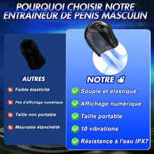 Charger l&#39;image dans la galerie, Vibromasseur Pour Pénis Sex Toys - Masturbateurs Masculins Avec écran LCD &amp; 10 Modes de Vibration, Stimulateur de Glande à 360°, Appareils Masturbateurs Cup Sex Toýs Homme Sex Toys Pour Homme