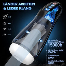 Charger l&#39;image dans la galerie, Masturbateur Homme Sextoyse Homme Sex, Masturbâteur Homme Mains Libres Automatique Masturbateurs Masculins Sex Toys avec 9 Mode Succion et Vibration 3D Vaginette Pénis Vibromasseur Sex