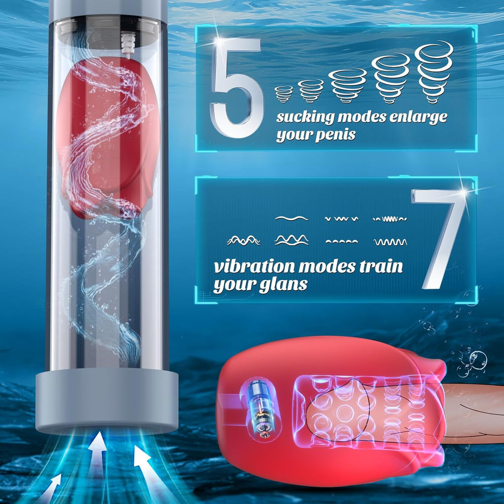 Sex Toýs Homme Pompes à Pénis, Masturbateurs Masculins 4-en-1 Agrandir son Pénis Vaginette Formation