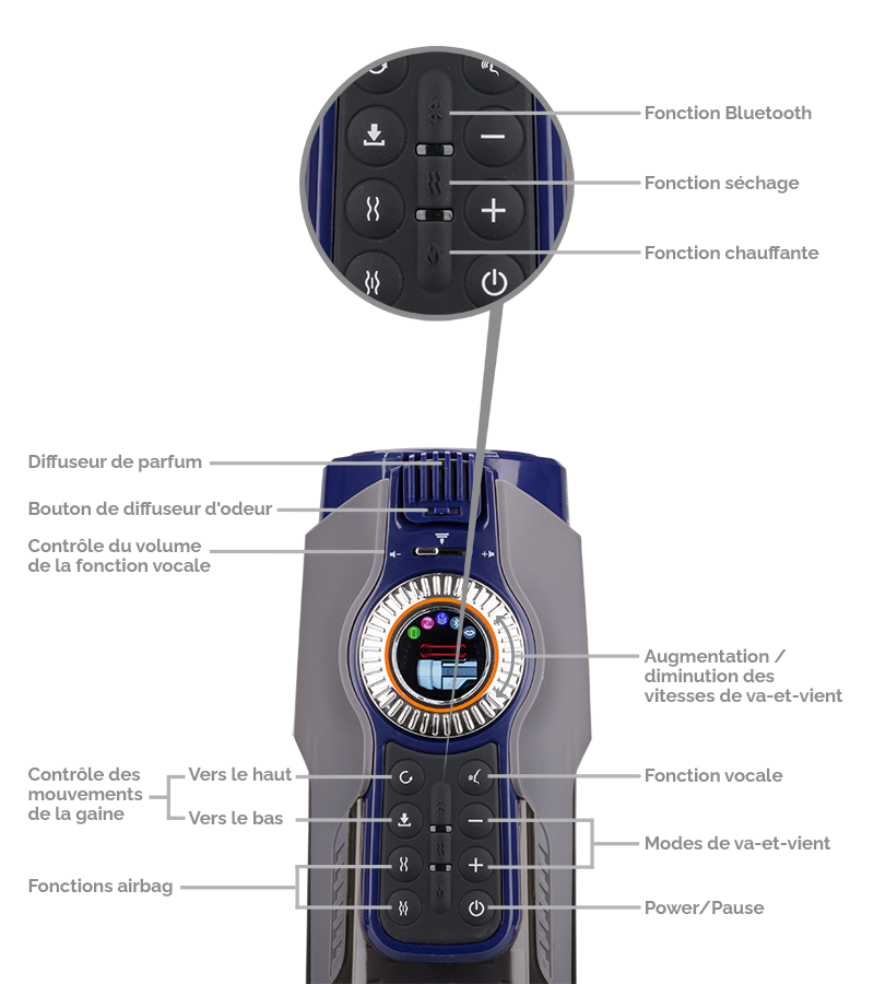 Masturbateur va-et-vient chauffant airbag Future Pro 3