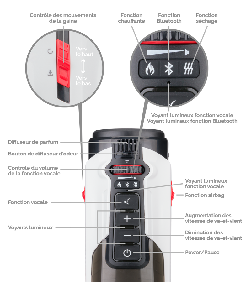 Masturbateur va-et-vient chauffant Airbag Future Pro