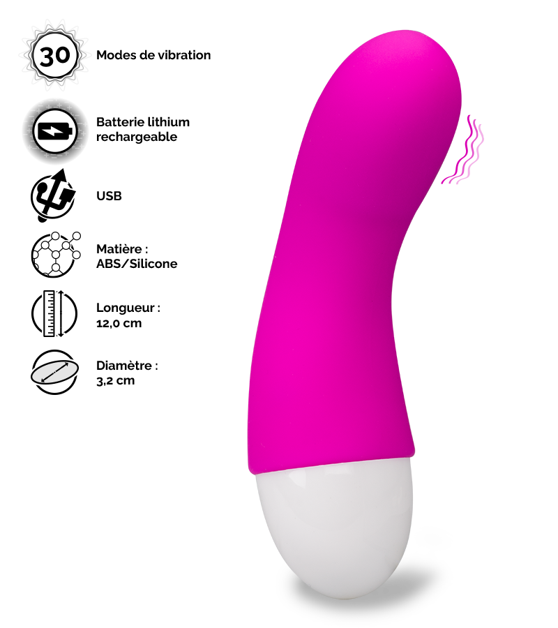 Mini vibro clitoris 30 fonctions USB