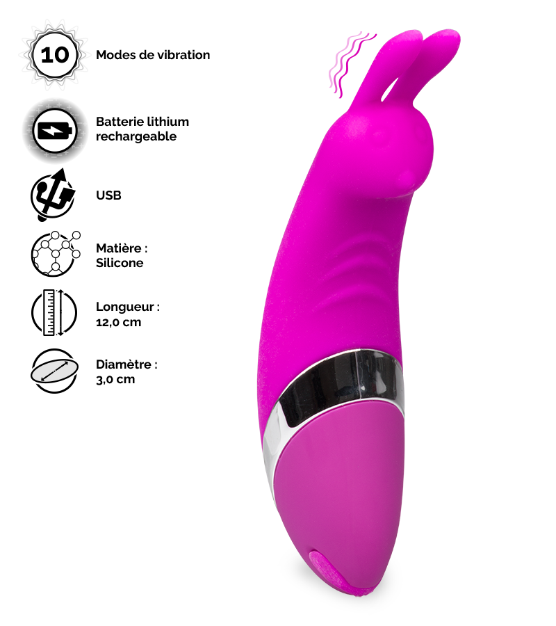 Mini vibro clitoris rabbit rechargeable