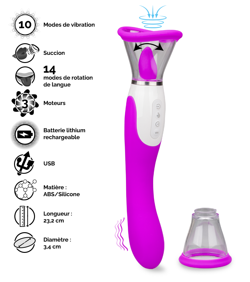 Pompe à vulve avec langue et vibromasseur Torch